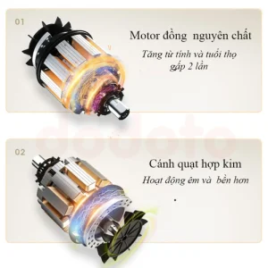 Máy hút bụi mini cho ô tô