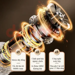 Máy hút bụi mini loại nào tốt